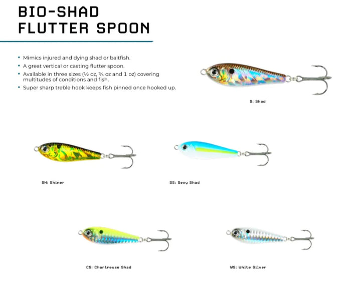 Bio Shad Flutter Spoon