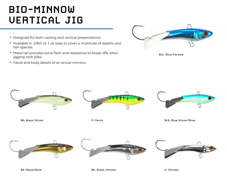 Bio-Minnow Vertical Jig