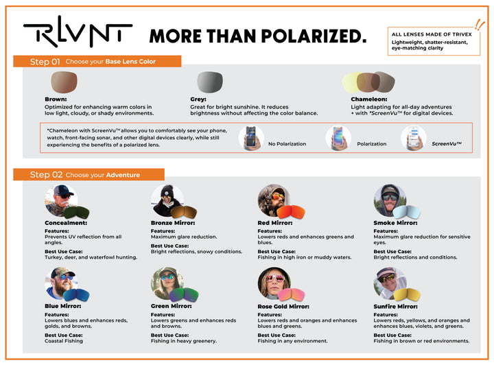 RLVNT Outlander
